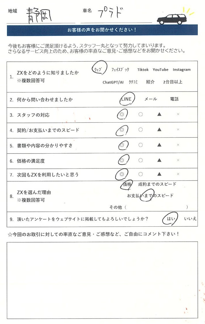 お客様の声 | 中古車高価買取のZX